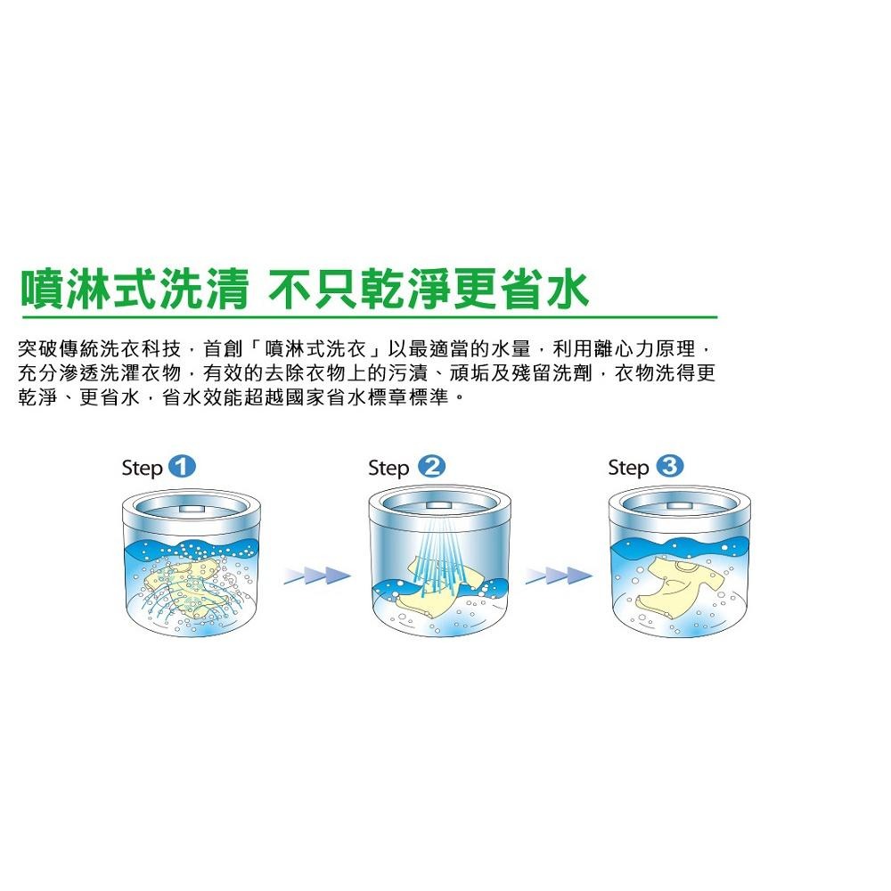 《SANLUX台灣三洋》媽媽樂15kg 超音波單槽洗衣機 SW-15NS6-細節圖4