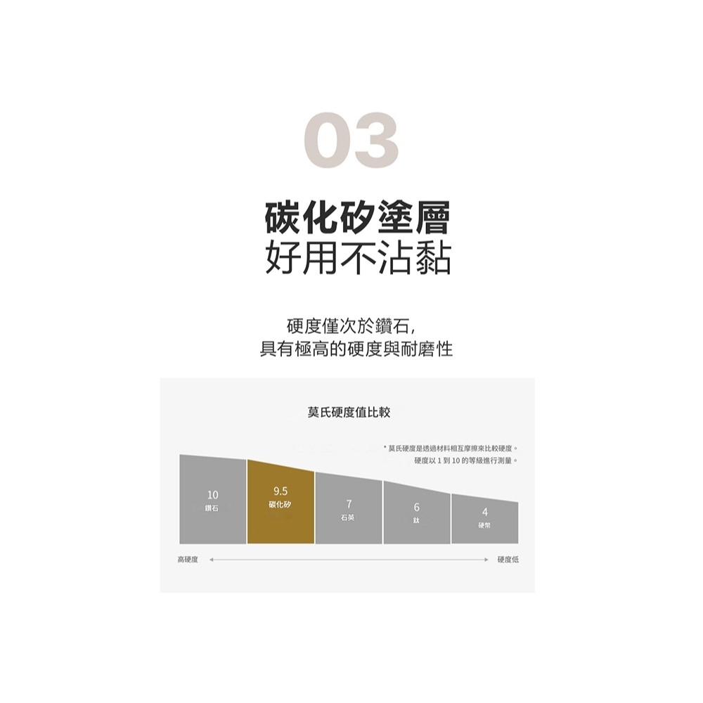 【韓國Dr.HOWS】NEO 玉子燒鍋(20cm/附鍋鏟)-黃/藍-細節圖9