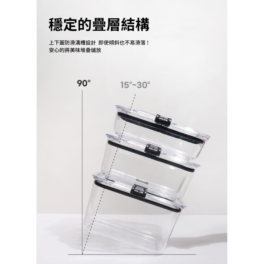 Prepara TRITAN 保鮮收納盒 / Latchlok 套組系列-細節圖2