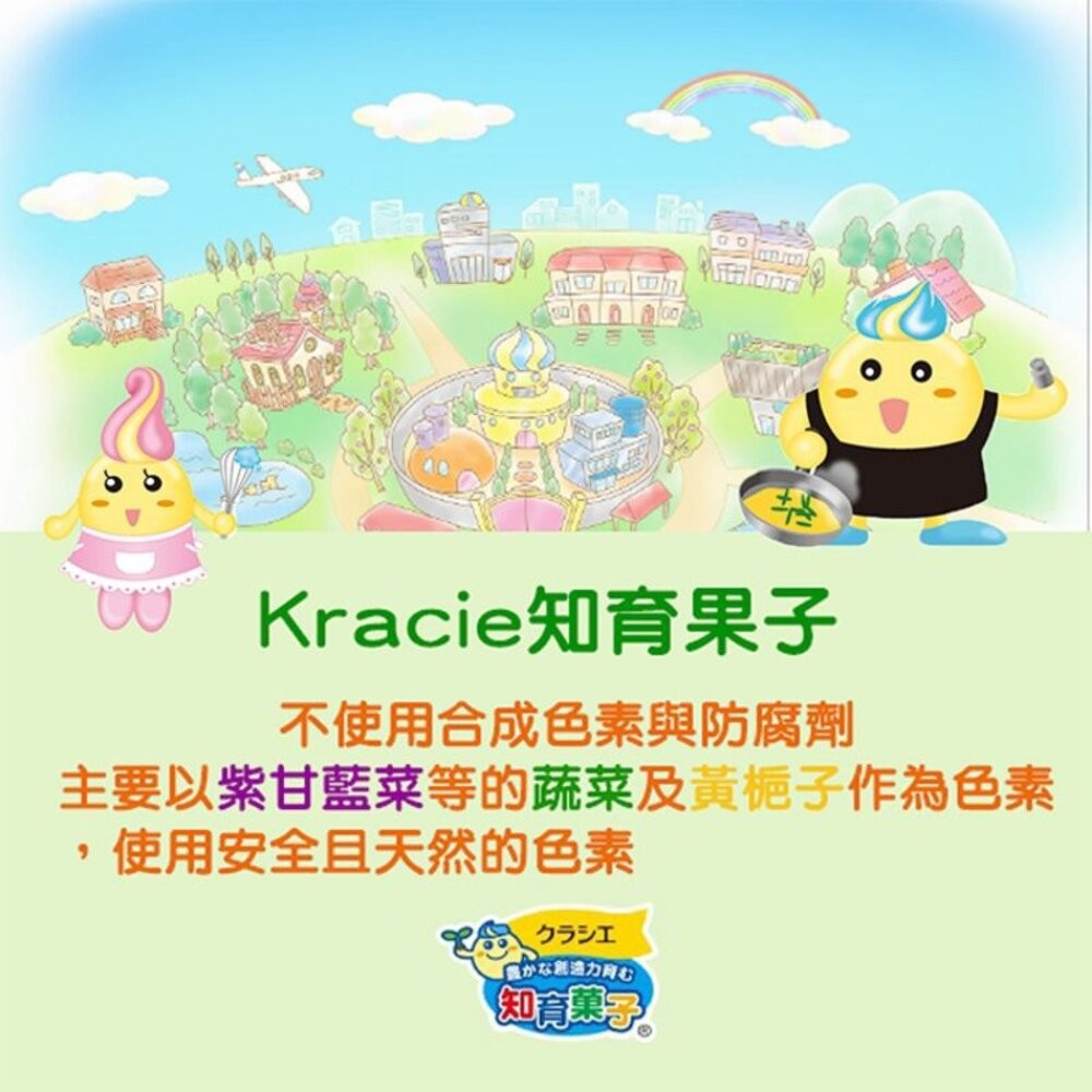 雪拼日韓🇯🇵日本直送台灣現貨💕【 kracie知育菓子】食玩親子DIY-細節圖5