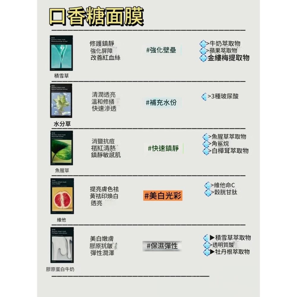 壹吉昌商城 Abib 韓國正貨 穀胱甘肽 膠原蛋白 魚腥草 面膜 修護 積雪草 補水 保濕  單款10件原裝整盒出-細節圖4