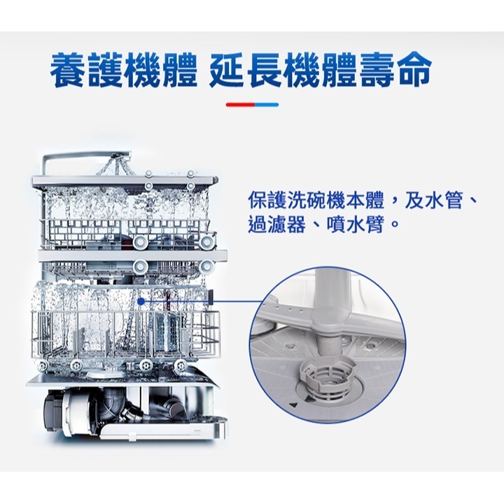 【BOSCH 博世洗碗機推薦】Finish 洗碗機專用軟化鹽(1kg袋裝)四入組-細節圖4