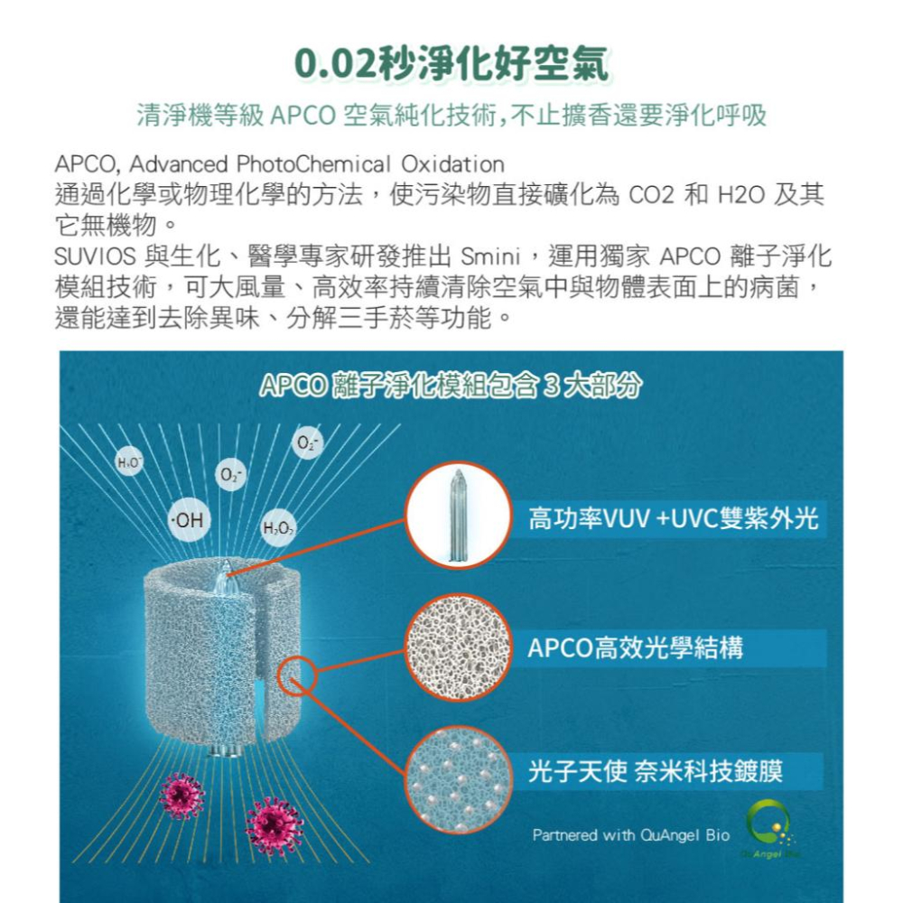 【BRISE】Snano 隨身滅菌空氣淨化抑菌除臭機-細節圖5