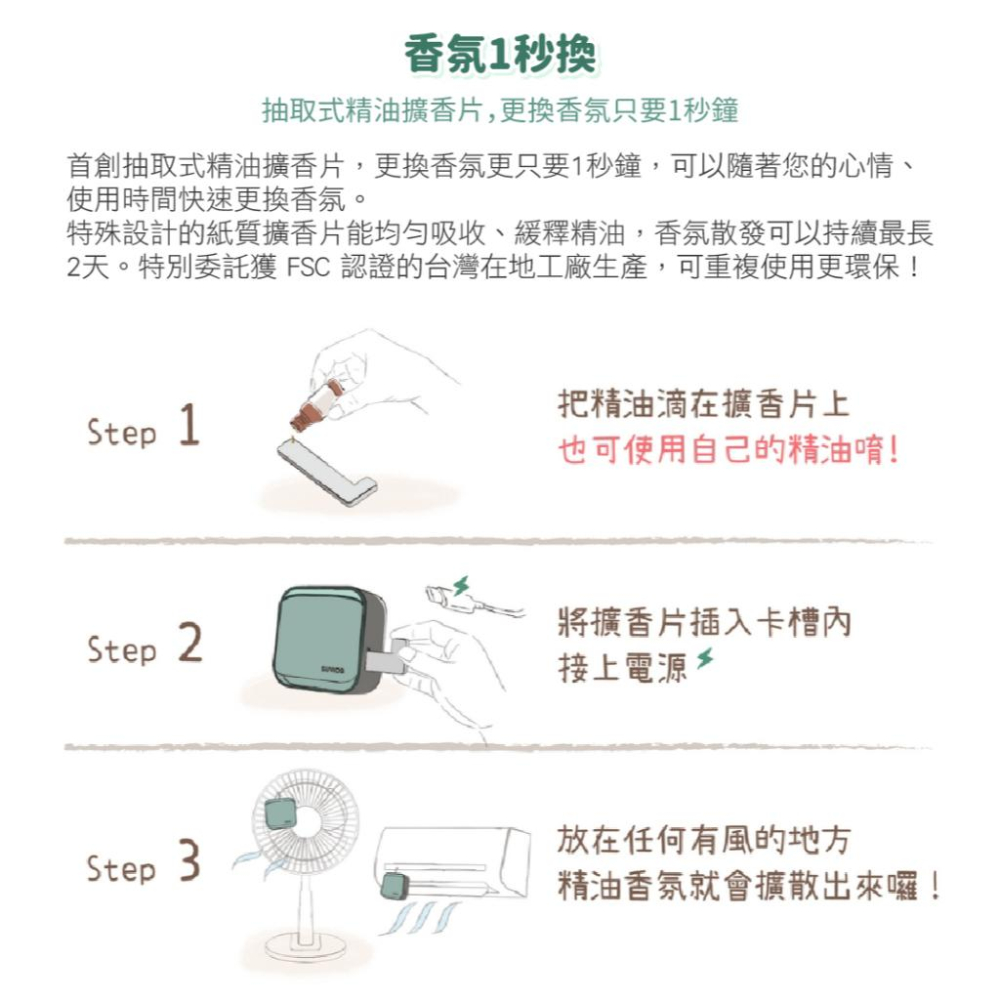 【BRISE】Snano 隨身滅菌空氣淨化抑菌除臭機-細節圖8