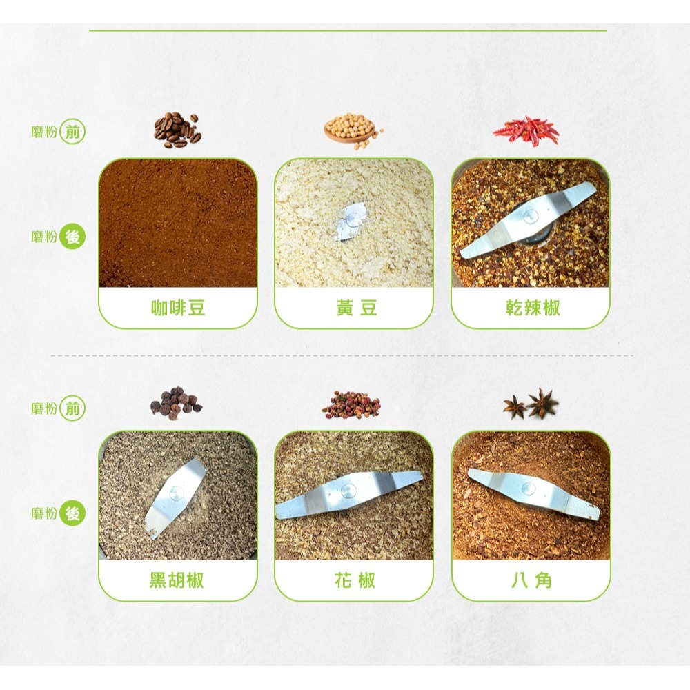 LAICA 萊卡 義多功能雙杯義式咖啡磨豆機/研磨機 HI8110I-細節圖7