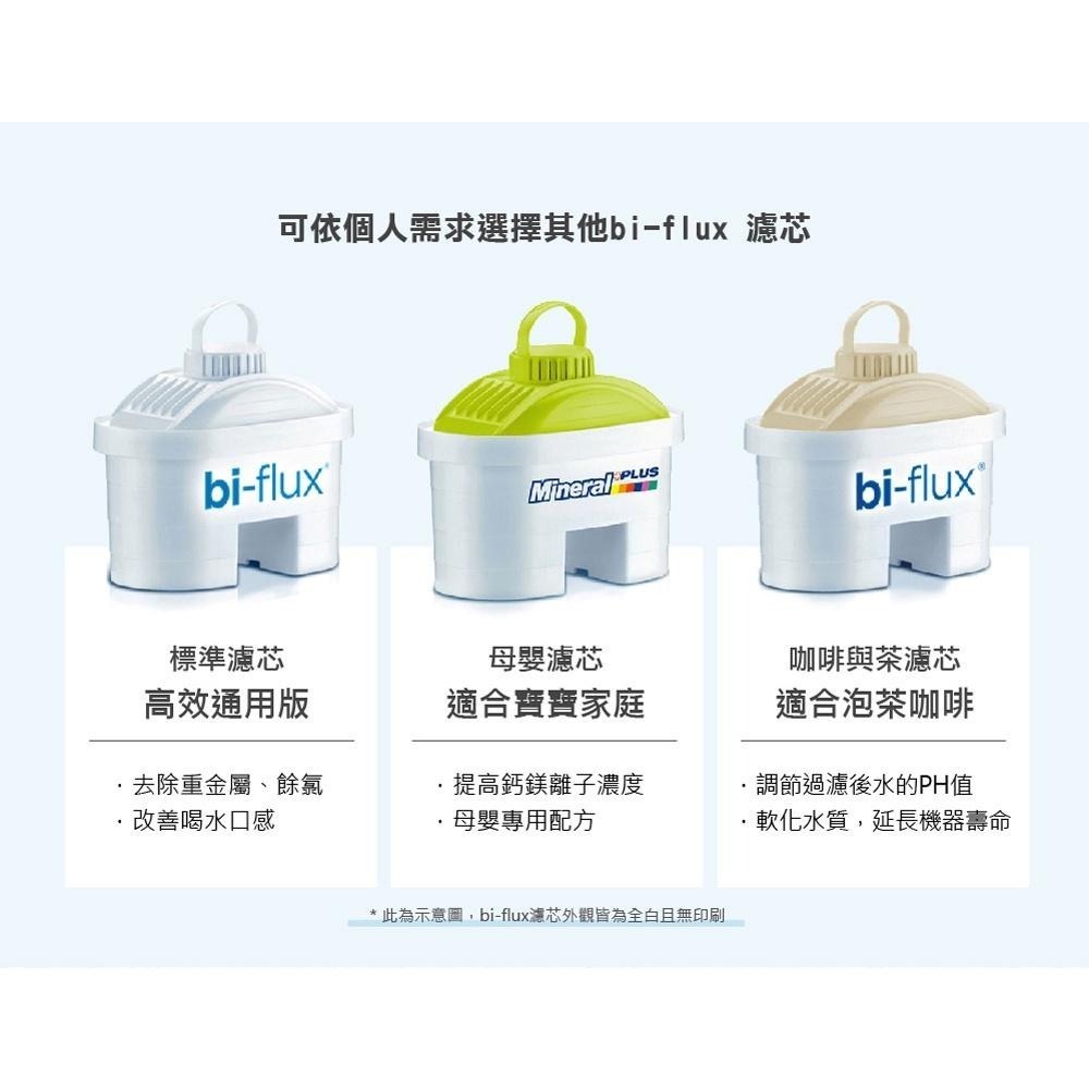 LAICA 萊卡 4L大容量瞬熱雙濾心淨飲水機(內附義大利製濾心一組) IWHCB00-細節圖2