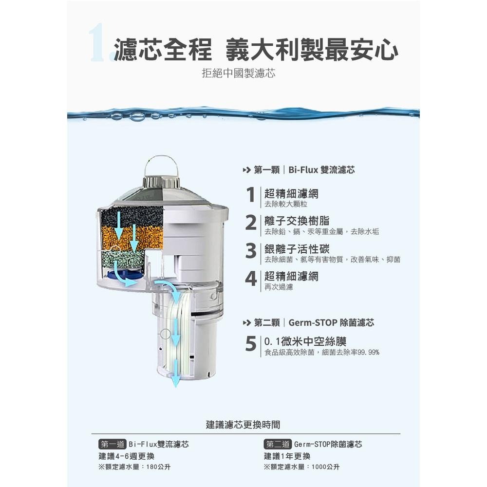 【LAICA 萊卡】4L大容量瞬熱雙濾心淨飲水機(內附義大利製濾心一組) IWHCB00-細節圖6