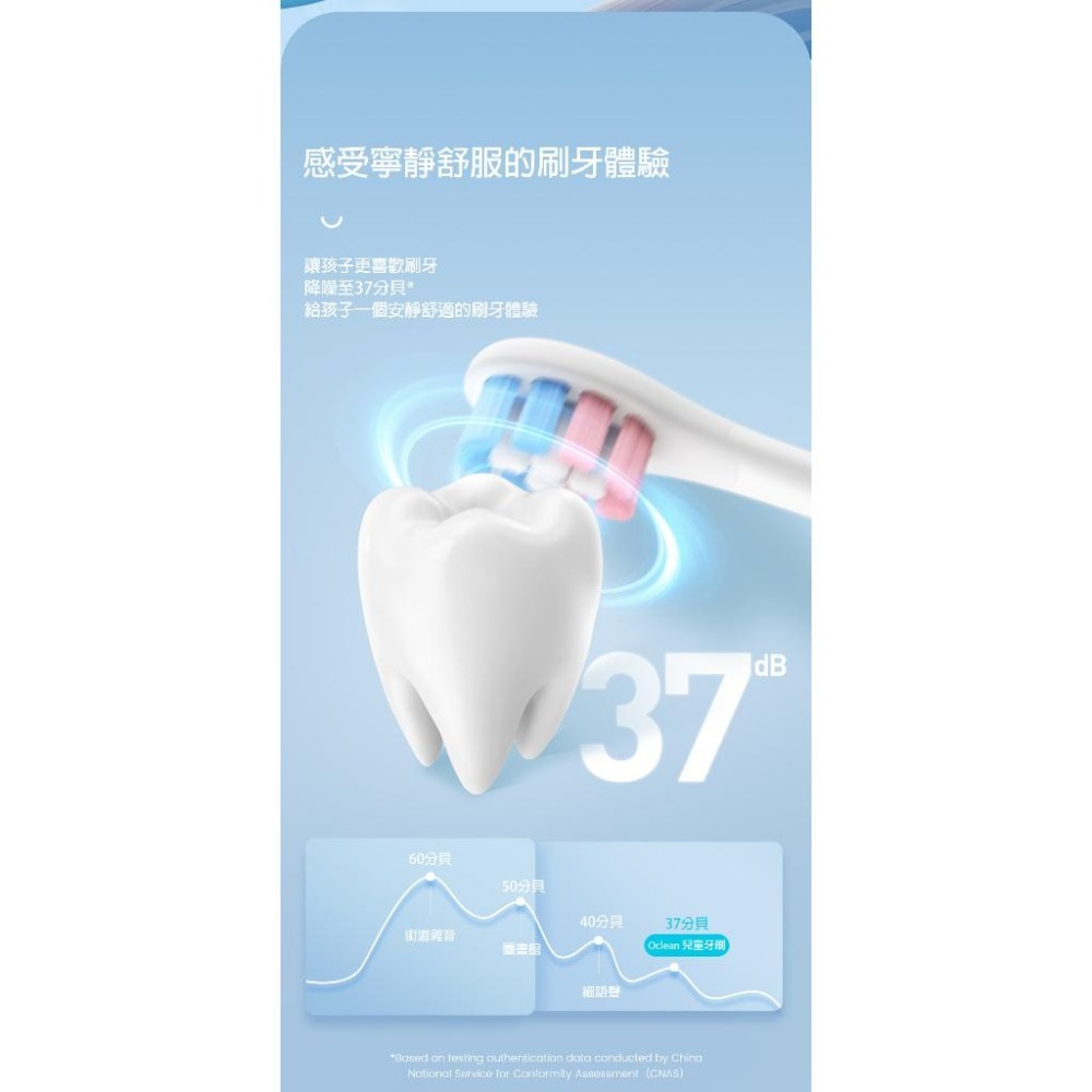 【Oclean】KIDS 歐可林兒童專用音波電動牙刷 藍 / 粉-細節圖6