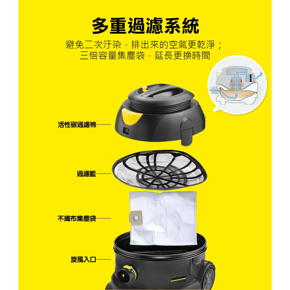 【Karcher 凱馳】T12/1 專業用真空吸塵器-細節圖5