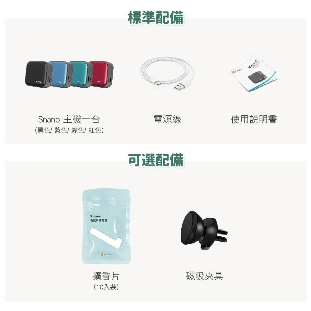 【SUVIOS 舒活適】Snano專用配件 磁吸夾具-細節圖3