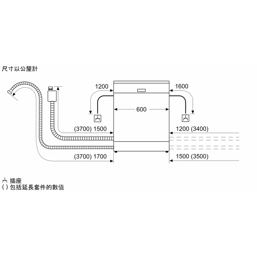 【BOSCH 博世】60公分寬 半嵌式洗碗機 不含安裝 SMI4HAS00X-細節圖7