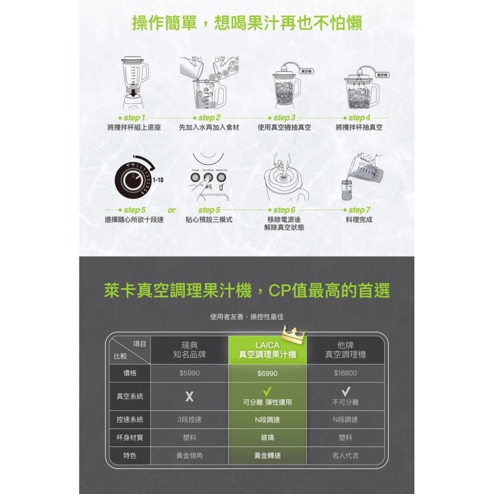 LAICA 萊卡 真空調理果汁機VB3300 (附輕巧真空包裝機VT3104)-細節圖9