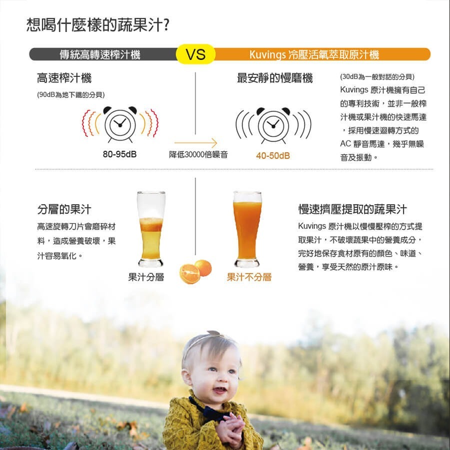 【韓國Kuvings】全新第八代慢磨機 大口徑原汁機 CTS82 珊瑚紅/典雅白/迷霧黑/玫瑰金-細節圖5