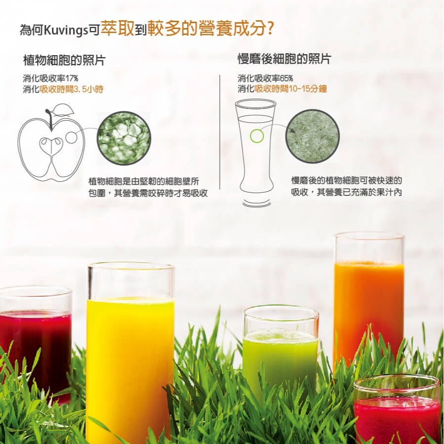 【韓國Kuvings】全新第八代慢磨機 大口徑原汁機 CTS82 珊瑚紅/典雅白/迷霧黑/玫瑰金-細節圖6