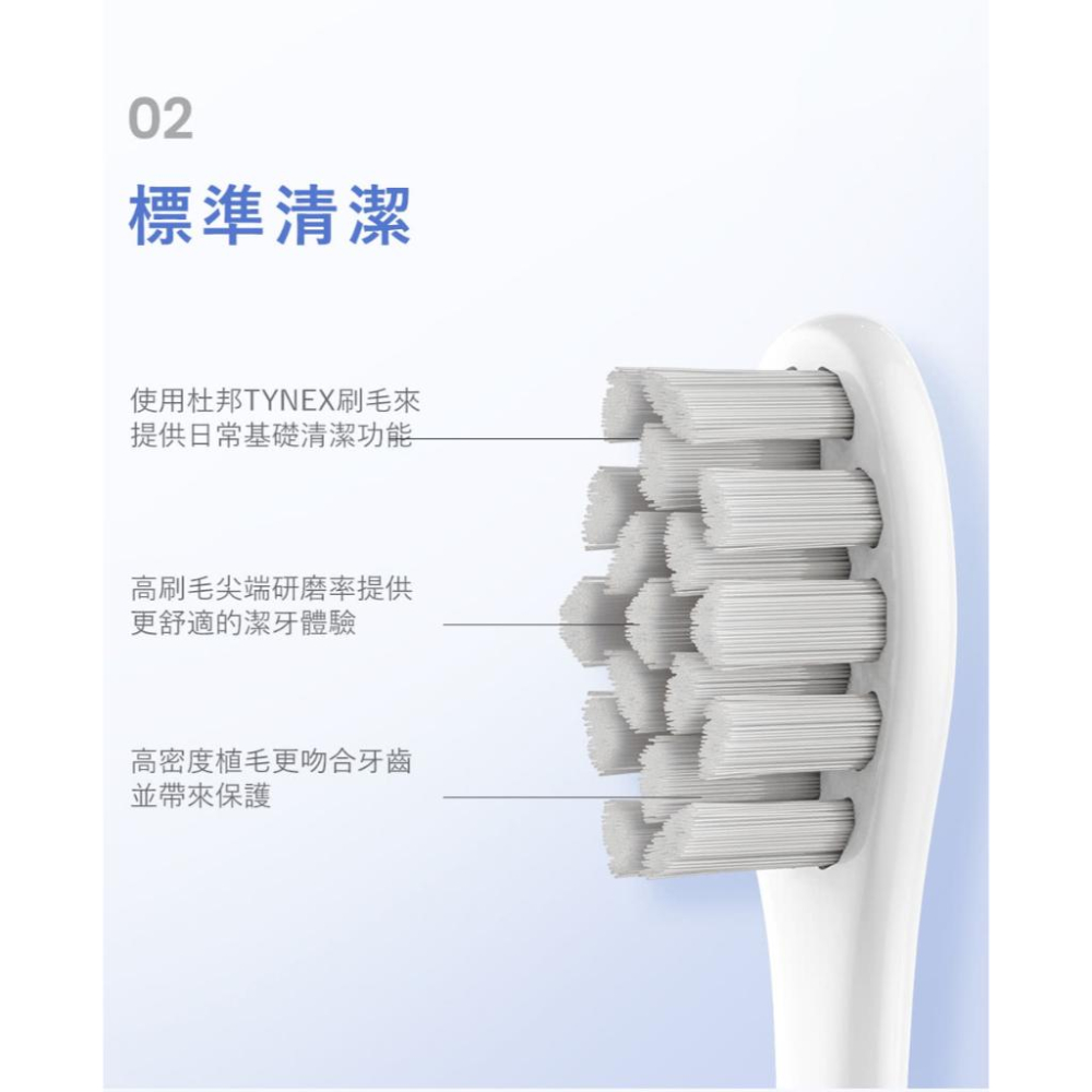 【Oclean】P2S5 歐可林電動牙刷通用刷頭2入 標準清潔型-細節圖5