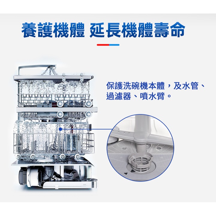 【BOSCH 博世洗碗機推薦】Finish軟化鹽 1kg袋裝-細節圖4