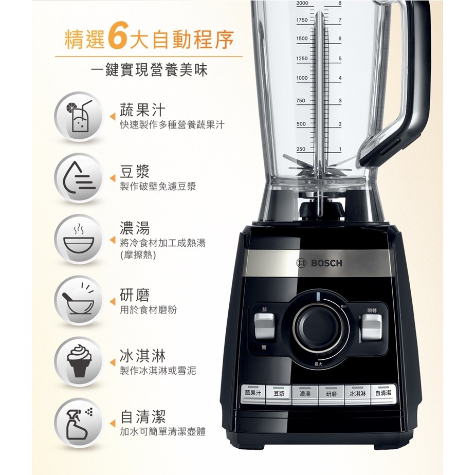 【BOSCH 博世】超高速全營養調理機 MMBH6P6BTW-細節圖8