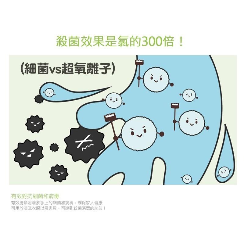 【CASHIDO】10秒臭氧蔬果清洗機 100mg-細節圖4