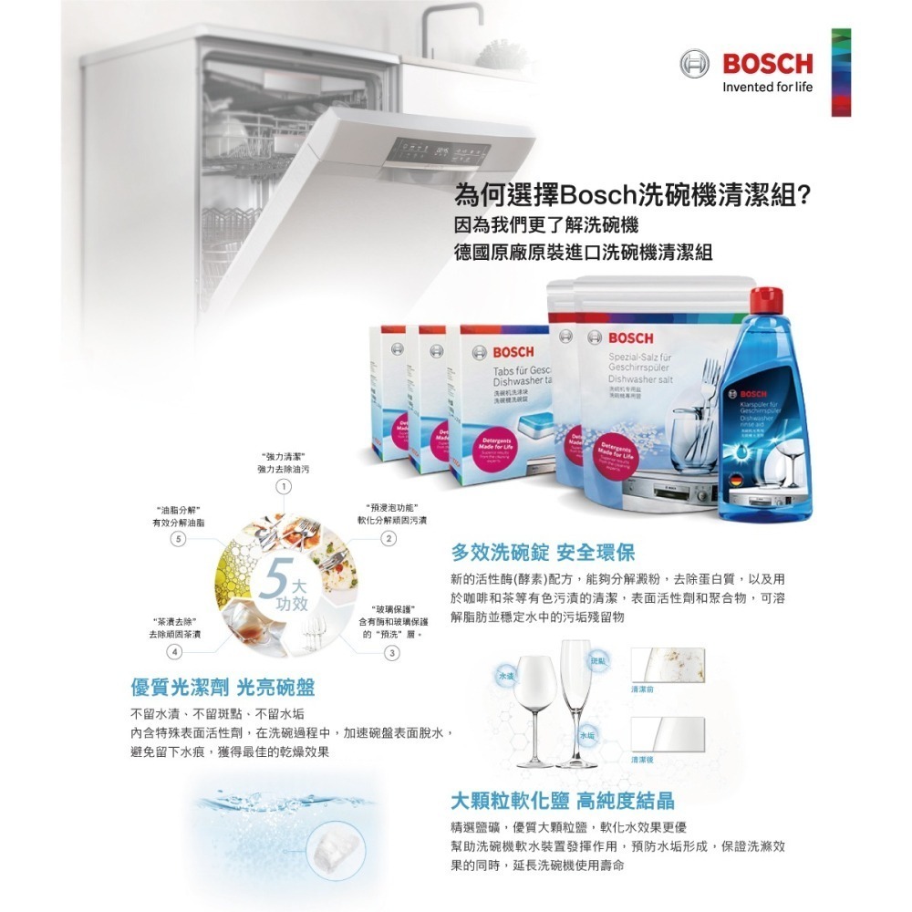 【BOSCH 博世】洗碗機專用 洗碗錠30錠-細節圖2