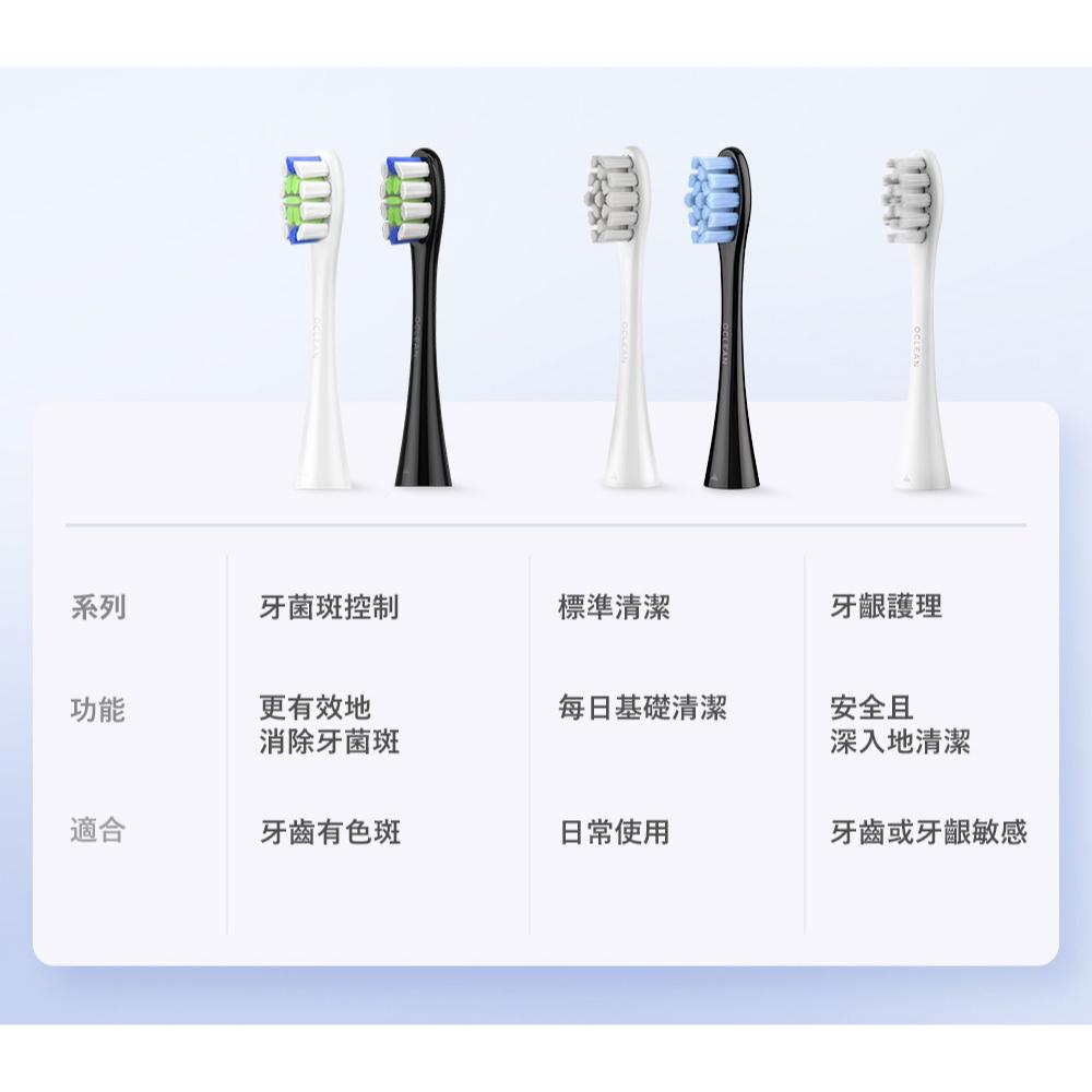 【Oclean】P1C1 歐可林電動牙刷通用刷頭2入牙菌斑控制型-細節圖4
