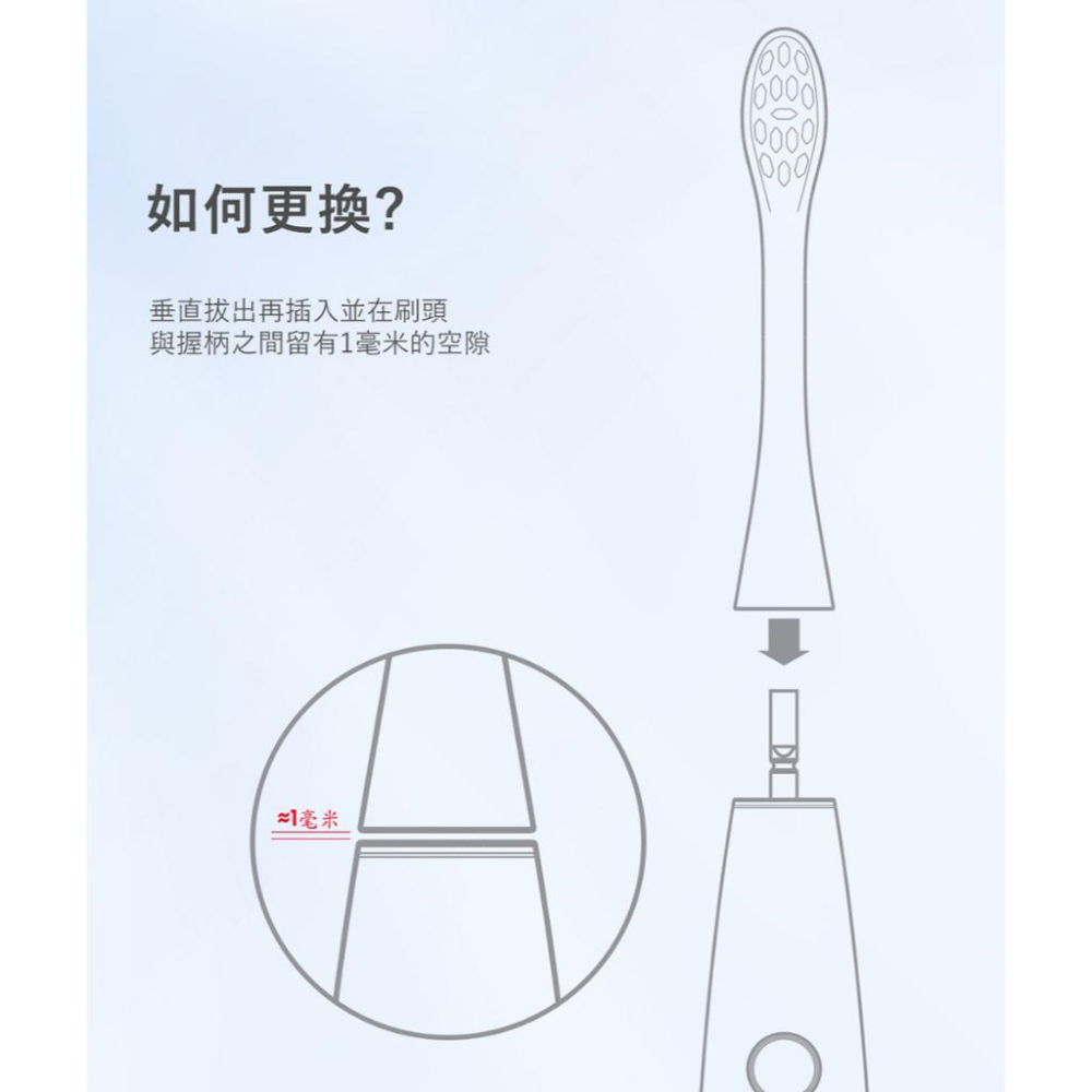 【Oclean】P1C1 歐可林電動牙刷通用刷頭2入牙菌斑控制型-細節圖8