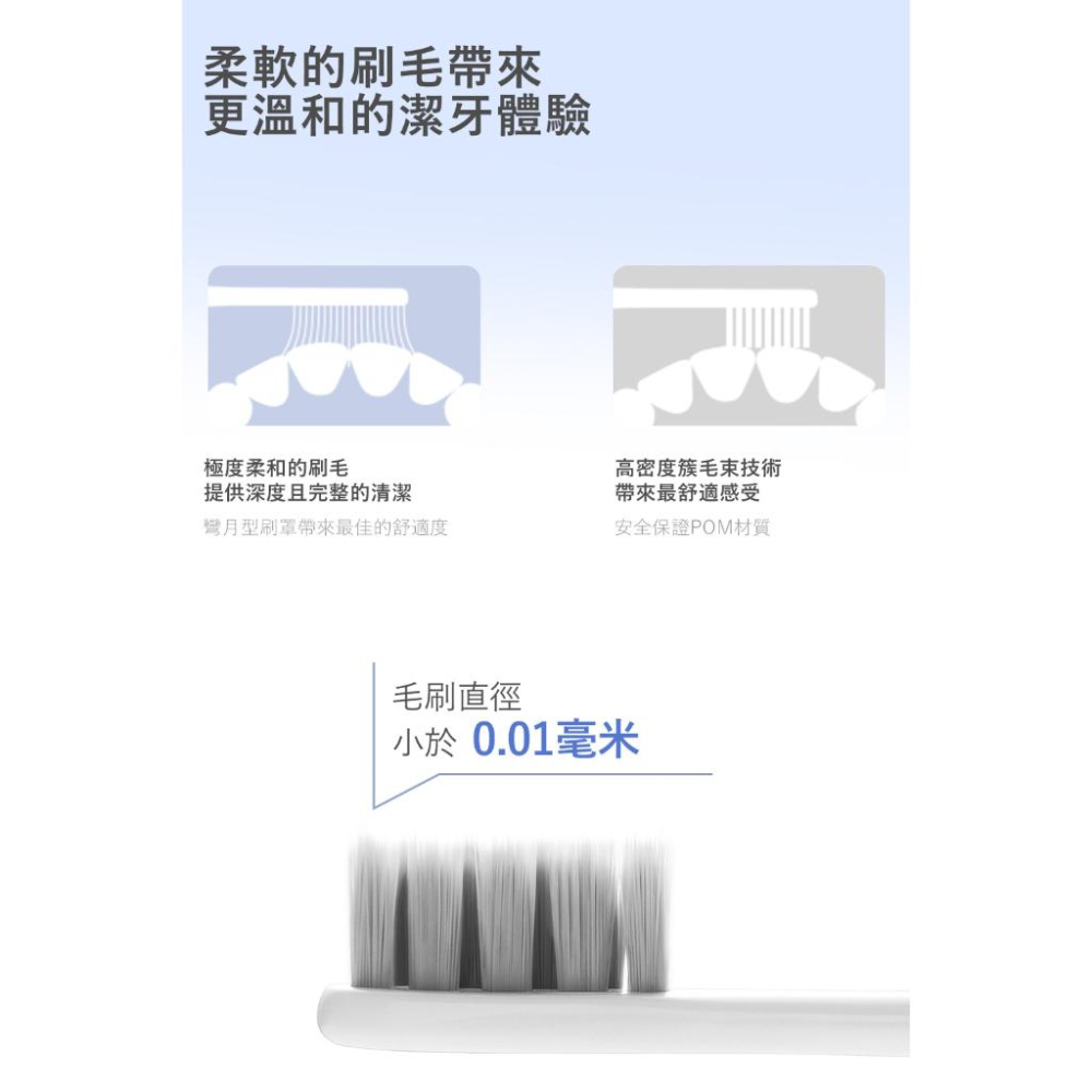 【Oclean】P1S12 歐可林電動牙刷通用刷頭2入柔軟護齦型-細節圖6