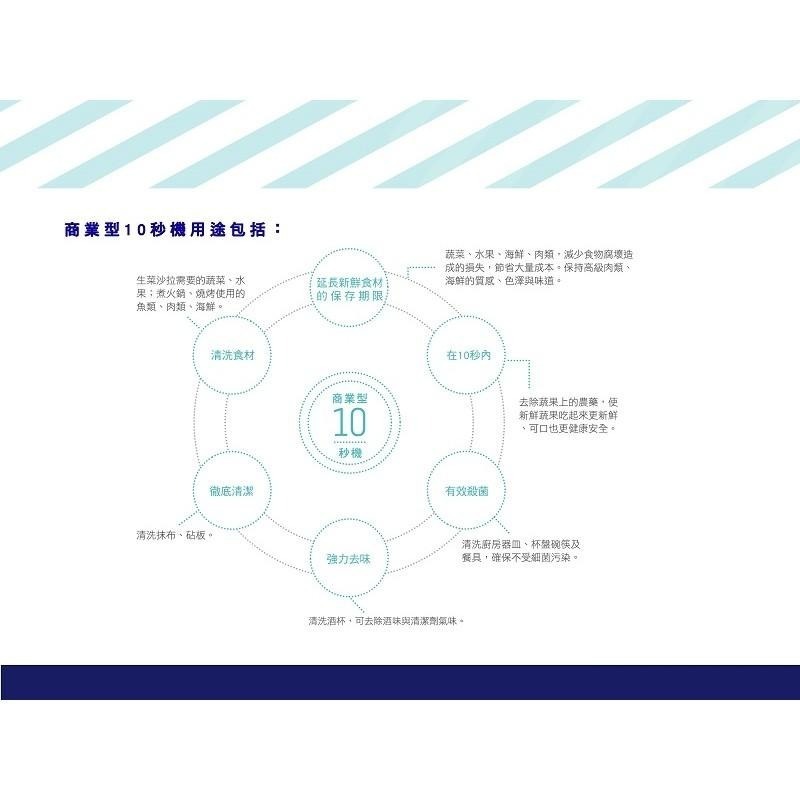 【CASHIDO】 10秒臭氧抗病菌清洗機(商用型)-細節圖2