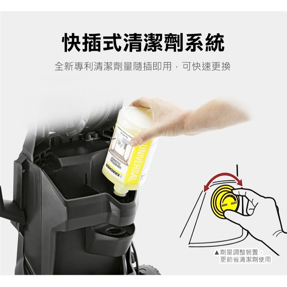 【Karcher 凱馳】K5 冷水高壓清洗機/清洗機/洗車機-細節圖5