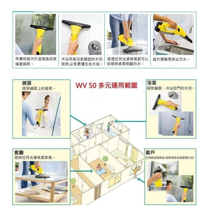 【Karcher 凱馳】玻璃鏡面洗窗機 WV1適用配件：超細緻清潔布 26331000-細節圖2