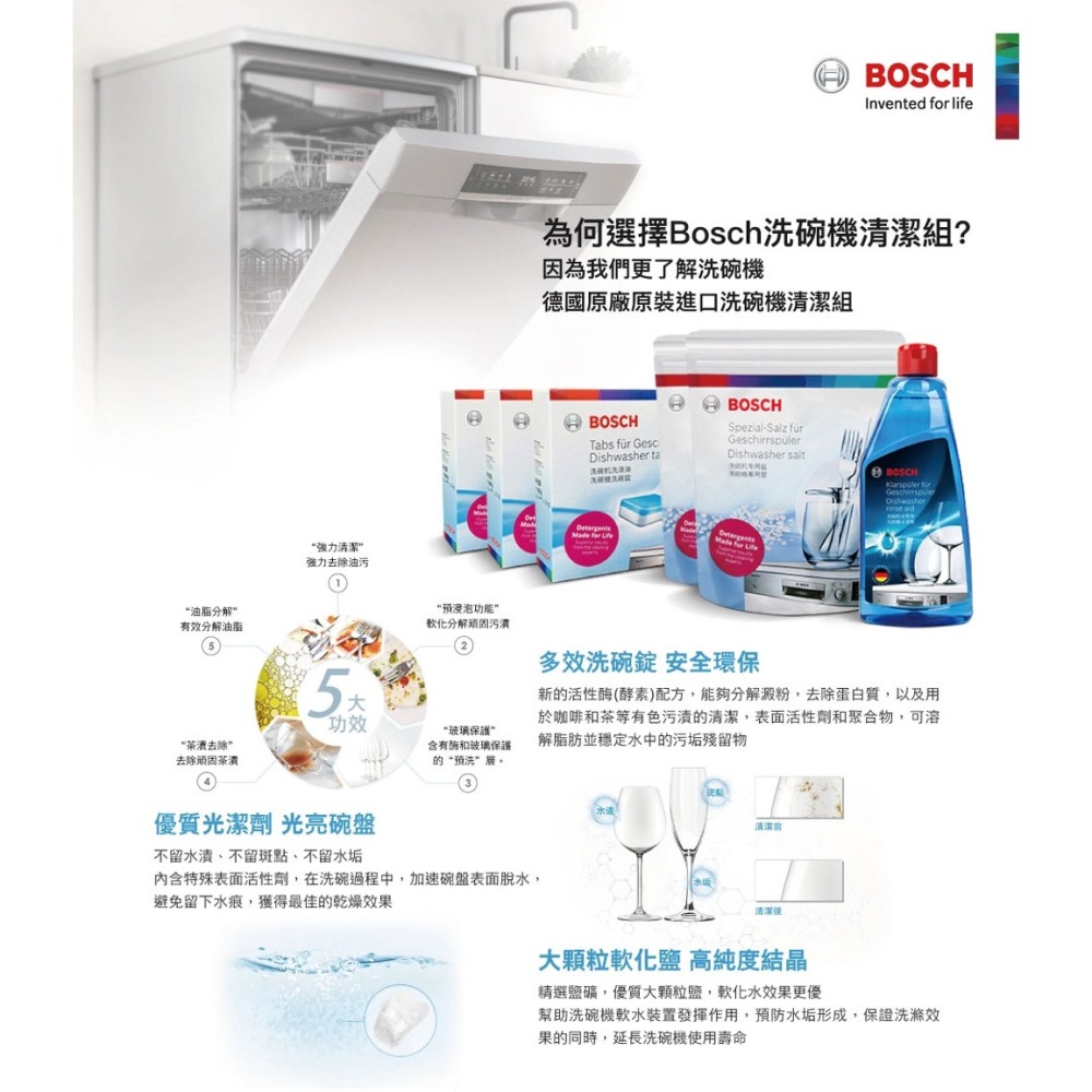 【BOSCH 博世】洗碗機專用光潔劑(500ml瓶裝)-細節圖2