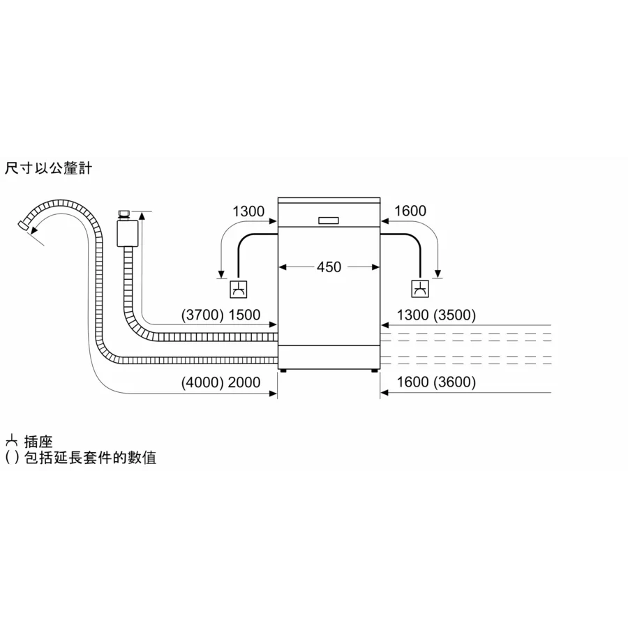 領券九折【BOSCH 博世】10人份 獨立式洗碗機 SPS4IMW00X-細節圖6