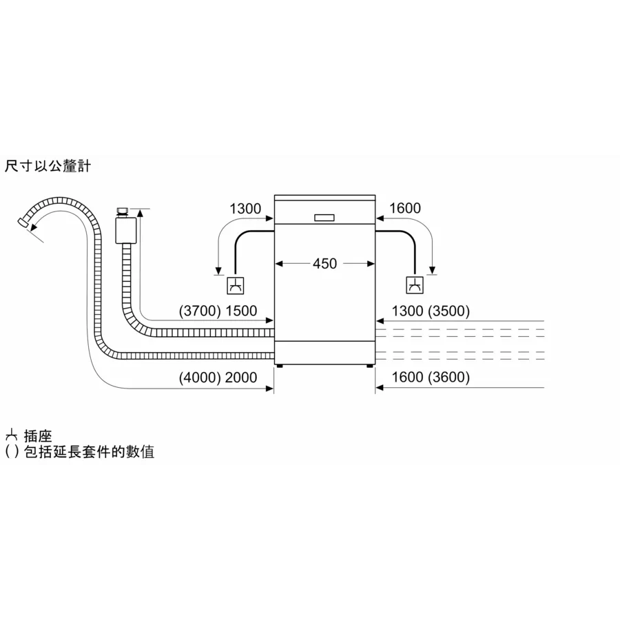 【BOSCH 博世】10人份 獨立式洗碗機 SPS4IMW00X-細節圖6