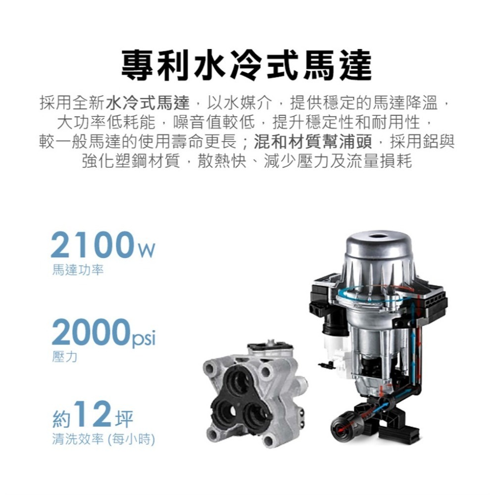 【Karcher 凱馳】K5 Power Control 水冷式馬達高壓清洗機-細節圖4