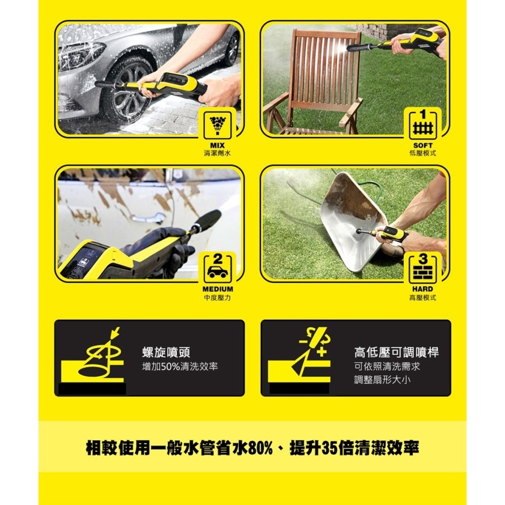 【Karcher 凱馳】K5 Power Control 水冷式馬達高壓清洗機-細節圖6