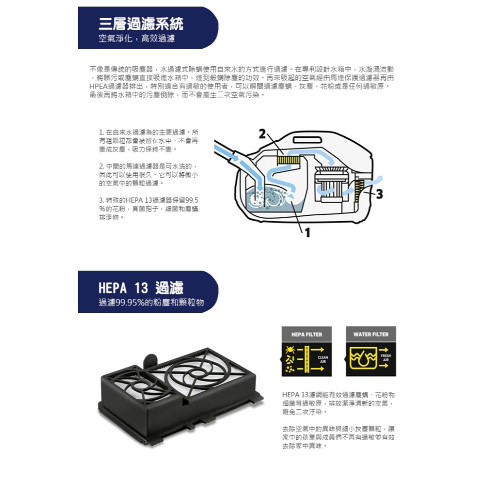 【Karcher 凱馳】DS6000 水過濾式除蹣吸塵器-細節圖5