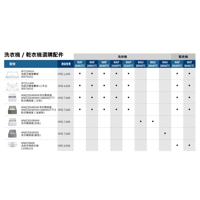 【BOSCH 博世】洗衣機專用 洗乾衣機堆疊架WTZ20410/洗乾衣機堆疊架含工作台WTZ11400-細節圖6