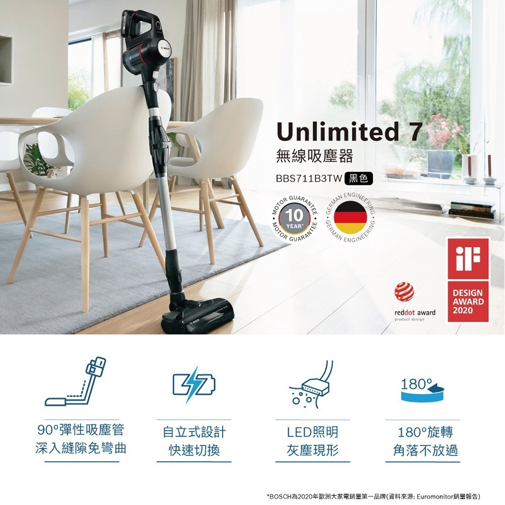 【BOSCH 博世】Unlimited 7 可彎曲式無線吸塵器 深遂黑 BBS711B3TW-細節圖2