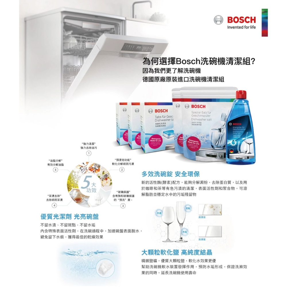 【BOSCH 博世】洗碗機洗劑 新手體驗組 洗碗錠/光潔劑/軟化鹽/澳洲進口洗碗粉-細節圖2