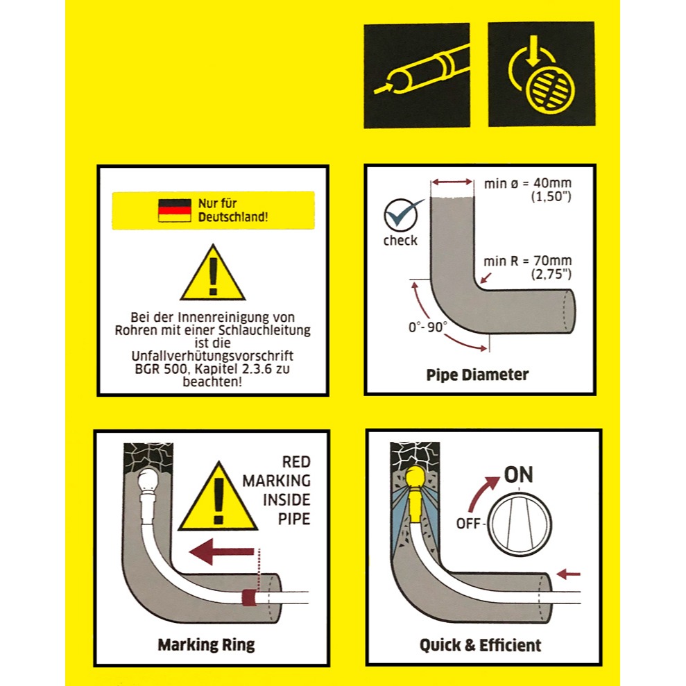【Karcher 凱馳】K系列高壓清洗機專用配件 管道清洗組，15公尺 26377670-細節圖4