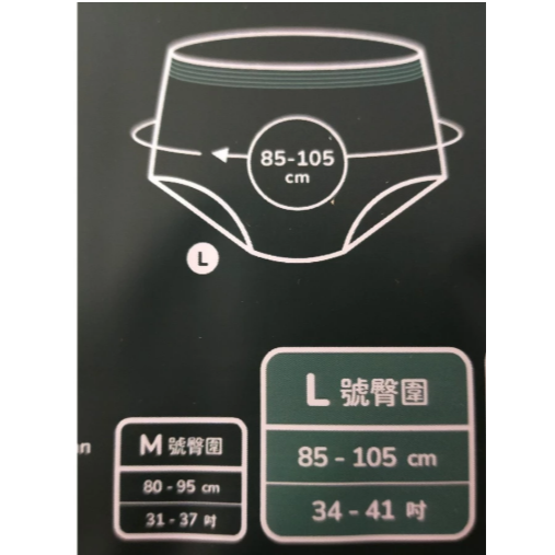 活力生活館☘【愛康透芯涼感褲型棉2片/包】愛康衛生棉系列.M號/L號/XL號-規格圖5