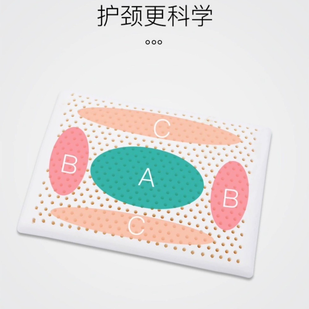 預購 兒童卡通造型泰國乳膠枕-細節圖4