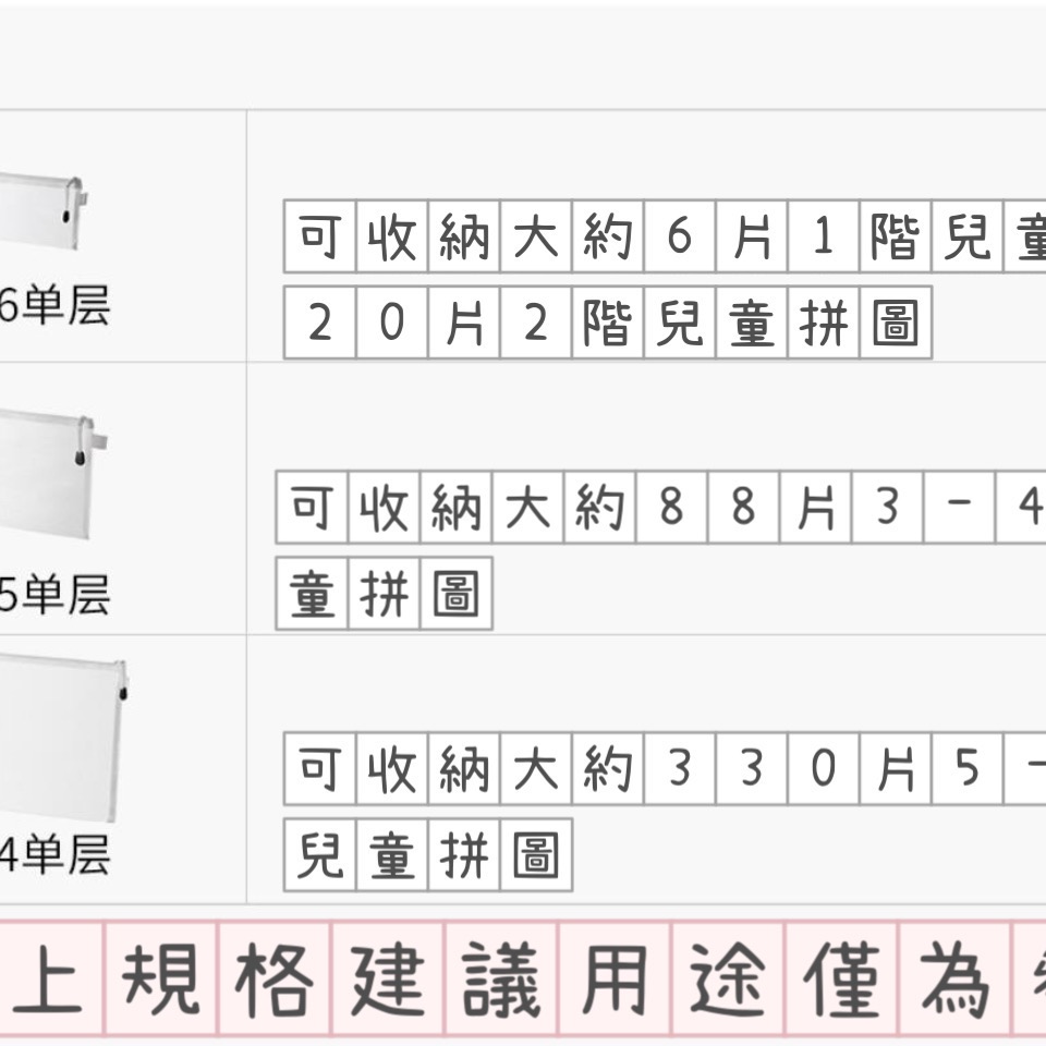 預購 透氣收納尼龍網布袋 收納袋 網布袋 悠遊戶外 拉鍊收納袋 尼龍網格袋 日韓新款資料文具袋 文具收納-細節圖4