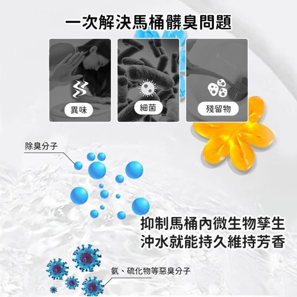 預購 小花馬桶芳香潔廁凝凍膠 馬桶除臭凝膠 廁所芳香劑 馬桶芳香劑 馬桶小花 馬桶清潔 馬桶清潔錠 除臭  廁所芳香-細節圖2