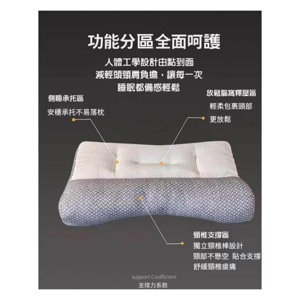預購 按摩護頸枕 枕頭SPA蜂窩按摩枕 3D雙拼針織棉 護頸枕芯 不塌陷頸椎枕-細節圖5
