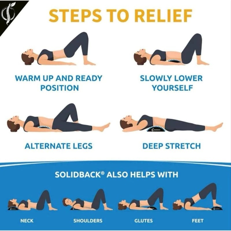 (超商一單限一個, 2個以上限宅配) MIT瑜伽神器 瑜珈 背部伸展器 拉筋板 腰椎伸展器 脊椎矯正器 拉背板-細節圖3