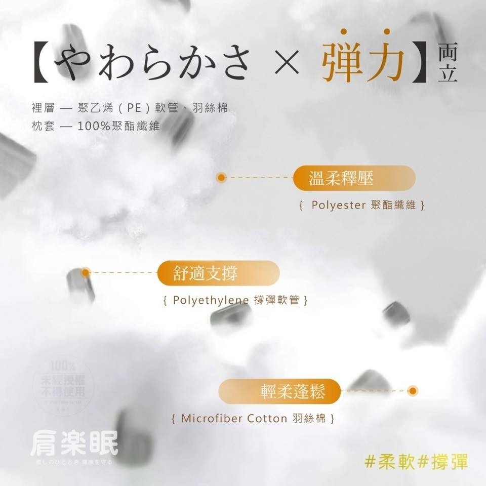 黑科技高分子頸椎高低枕 🔥頸椎高低枕 人體工學護頸枕 失眠救星 改善肩頸痠痛 透氣可水洗-細節圖5