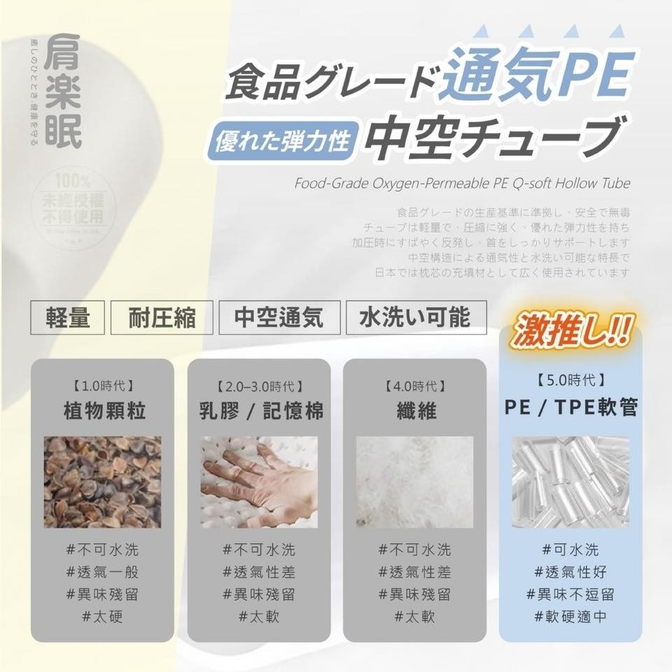 黑科技高分子頸椎高低枕 🔥頸椎高低枕 人體工學護頸枕 失眠救星 改善肩頸痠痛 透氣可水洗-細節圖6