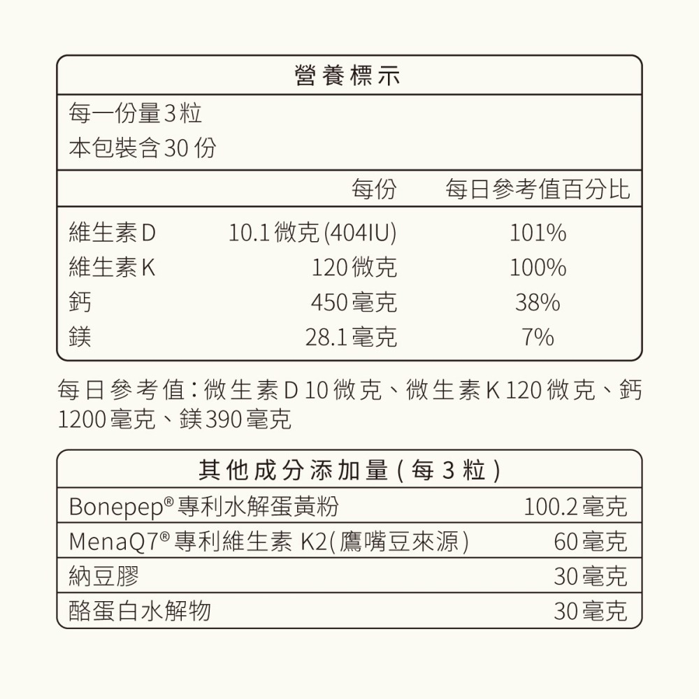 【穩固對策】奇蹟胜肽海藻鈣-細節圖5