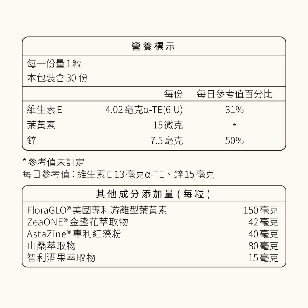 【晶亮對策】美國專利游離型葉黃素-細節圖5