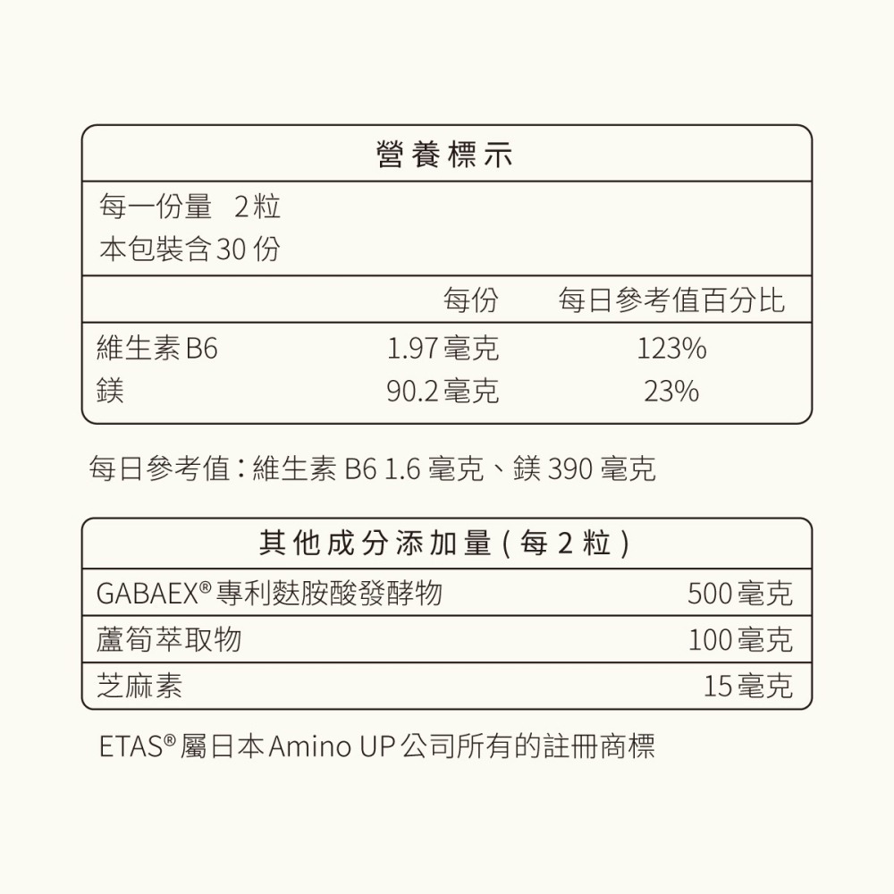 SANIYES 悅思【舒眠對策】GABA芝麻素海水鎂-細節圖5